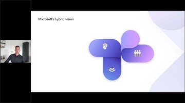 Hybrid Meetings with Microsoft Teams Room