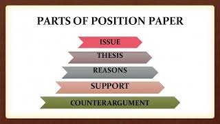 Parts of Position Paper