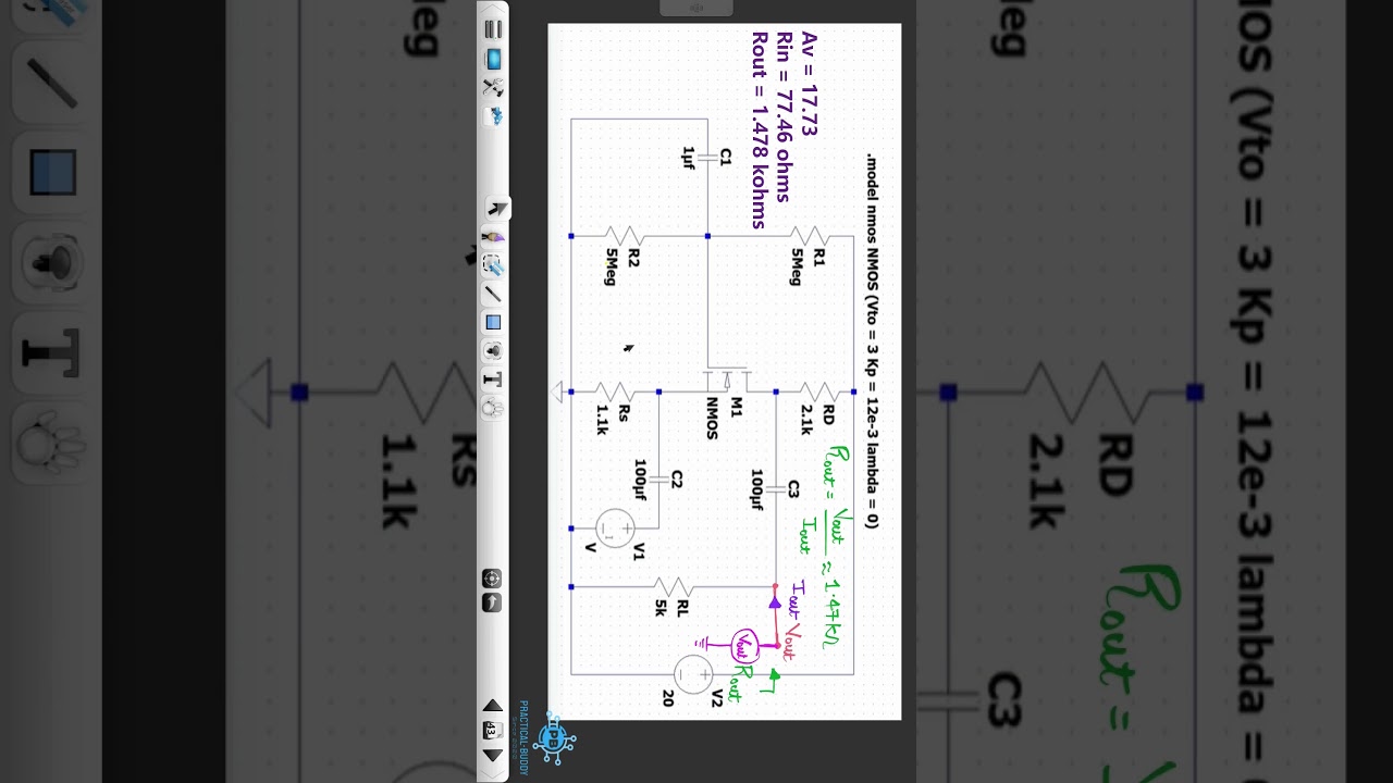 Output Impedance | Common Gate 