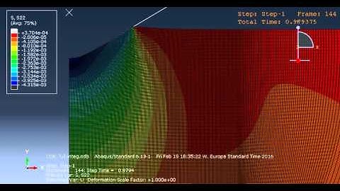 static rockwell indentation test simulation via ABAQUS, (stress 22 contour animation)