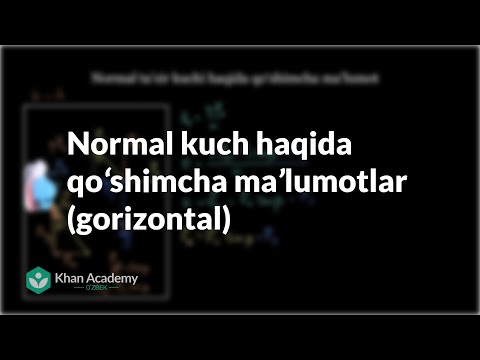 Video: Gorizontal kuch nima?