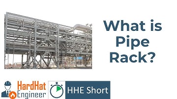 What is a Piperack? [SHORT]