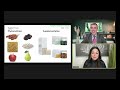 Three 首席科学家 Dr, Dan： 用不同的Three产品组合解决不同的健康问题 20240124