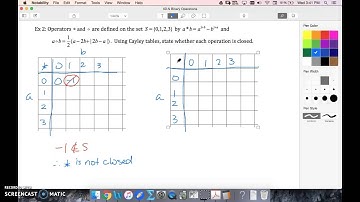 IB Further 4.4 Ex 2 Closed operations with Cayley tables