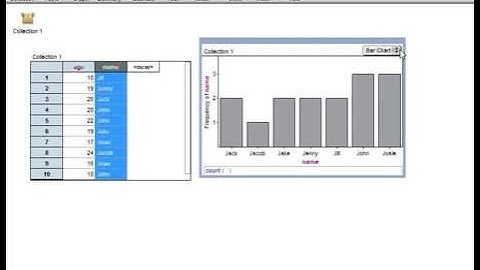 How to Make a Graph (Categorical) in Fathom