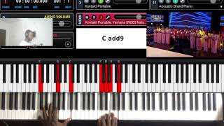 One Name Loveworld Singers Piano Tutorial