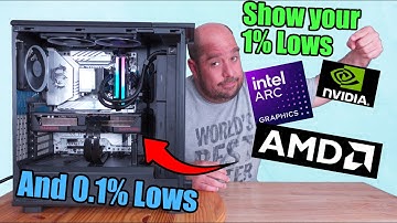 What Are 1% & 0.1% Lows and How to Find them!