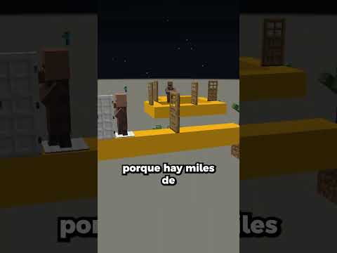 Formas de TORTURAR