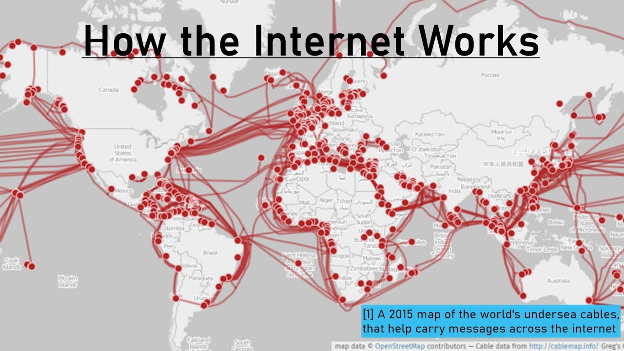 How the Internet Works - YouTube