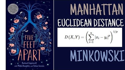 Data Warehousing Mining | Distances(Manhattan,Euclidean ,Minkowski)