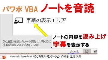 PowerPoint VBA ノート読み上げ 字幕テキスト文字を表示 ノート自動ナレーションと字幕 初心者がスピーカーノートっぽくPowerPoiint VBAで作成してみた