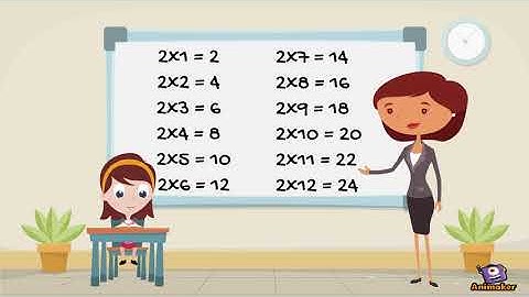 Unit 4 Animation - Kody Betts