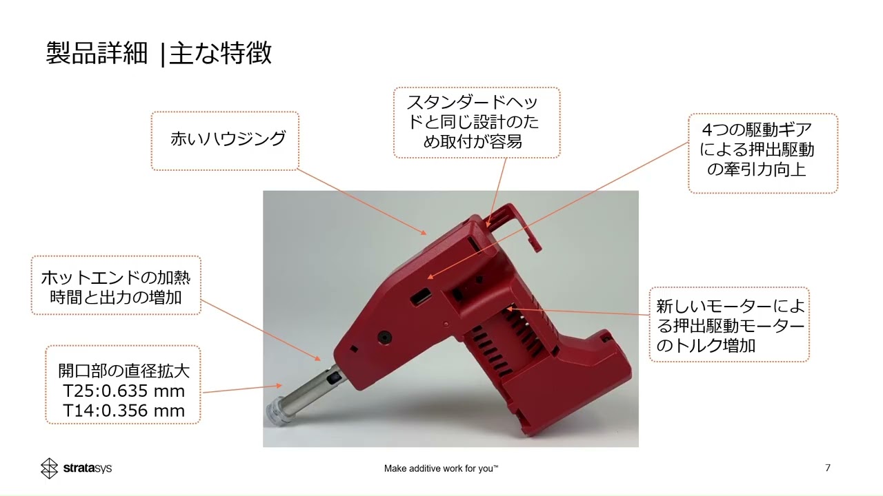 大型3Dプリンタ F770 向け「新型T25 高速プリントヘッド」で造形速度1.5倍！