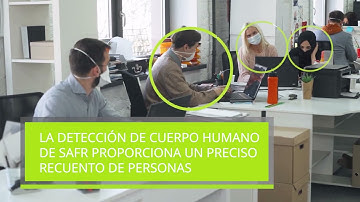 Control de Aforo - Recuento de personas mediante Reconocimiento Facial - GREKKOM