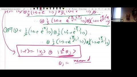 24- Theory and Qiskit Implementation of Quantum Phase Estimation