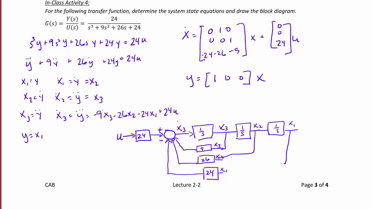 Ece3 Lecture2 2b State Equation Solutions Transfer Functions Youtube