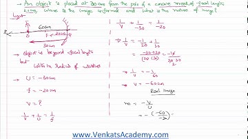 Image when Object is between Focal Length and Radius of Concave Mirror in IIT-JEE and NEET