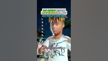 Rap Albums With The Most Streams In ONE DAY 🤯🔥