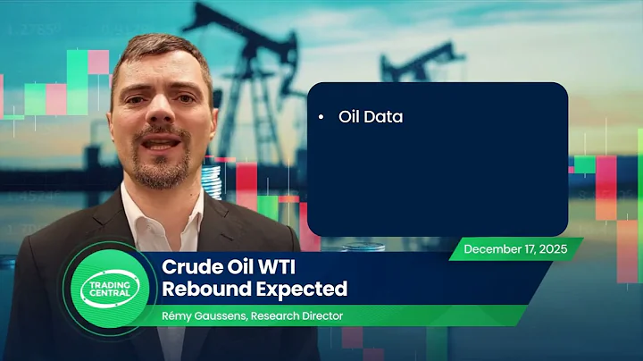 WTI Crude Oil Futures: Rebound Expected