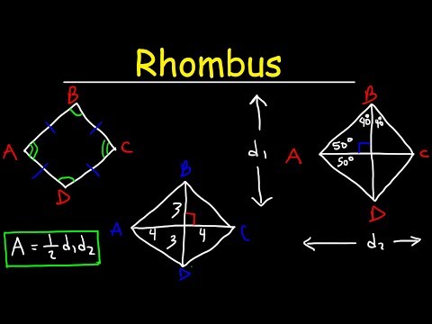 Vídeo: Todos os Rhombuses são paralelogramos?