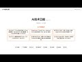 Claude Code + DeepSeek V4 Pro组合成本降17倍;SonicMoE与MegaMoE优化;