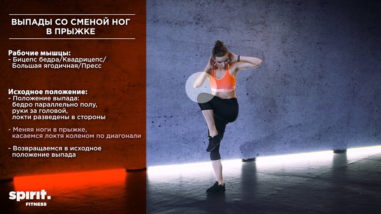 Выпады со сменой ног в прыжке camera iphone 8 plus apk