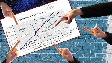 How to Draw the Efficient Frontier & Capital Market Line (CML) in Excel