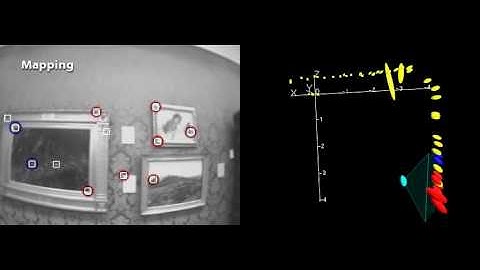 Real-time SLAM Relocalisation