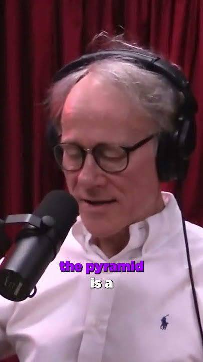 Graham Hancock about the Ancient Pyramids in China #pyramid #ancient #history