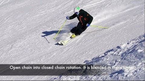 Rotational Alignment in Skiing - Preview