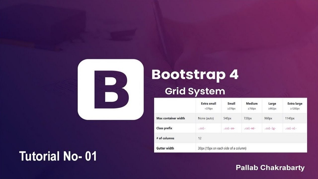 bootstrapcdn  New  Bootstrap use Offline or online |  Bootstrap CDN Use | How to Use Bootstrap offline | Bootstrap