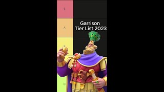 2023 Garrison Tier List | Rise of Kingdoms