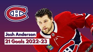 Josh Anderson (#17) All 21 Goals of the 2022-23 NHL season