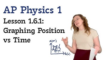 AP Physics 1, Unit 1, Concept Video 6.1: Position vs Time Graphs