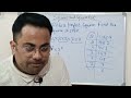 Square &amp; Square Root Day 1 | Easy Concepts with Tricks 🔢 | Maths Basics Explained