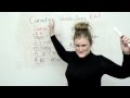 Understanding Native English Questions