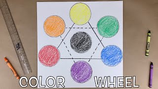 How to Make a Color Wheel with Crayons for Kids