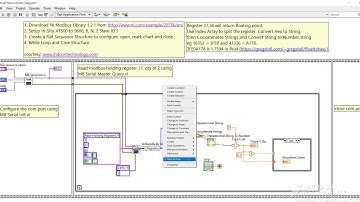Part3: Labview Modbus Serial In-Situ Water Quality Monitoring