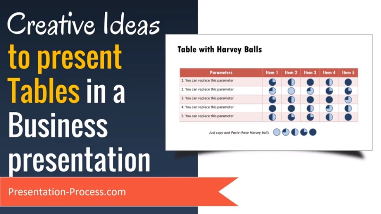 presentation methods used to present business information