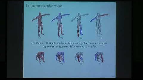 VMVW03 | Prof. Emanuele Rodolà | Spectral approaches to partial deformable 3D shape correspondence