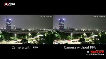 Predictive Focus Algorithm (PFA) -  METRO CCTV - www.metrocctvsamarinda.com