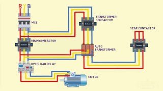 Auto transformer starter power wiring circuit diagram