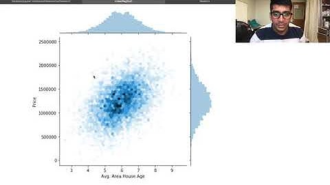 Machine Learning Model and Data Analysis for Housing Price USA