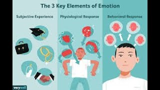 Psychology of Mind and Behavior; Emotion: - 10. #emotion #mindandbehavior #psychology