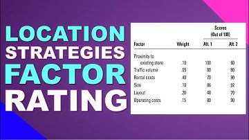Location Strategies   Factor Rating | Operations Management Lecture #28 | FREE Tutorial! | So Easy!!