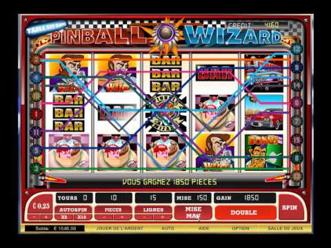 Qu'est-ce que le bonus Midweek Reload de Rivo Casino ?
