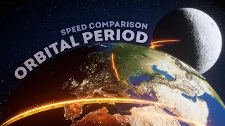 SPEED COMPARISON 3D | Orbital Period 🛰️