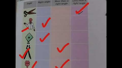 #NCERT#CLASS 5 MATH MAGIC Chapter 2 Shapes and angles Page 19,22,23