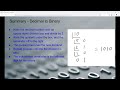 Binary Math