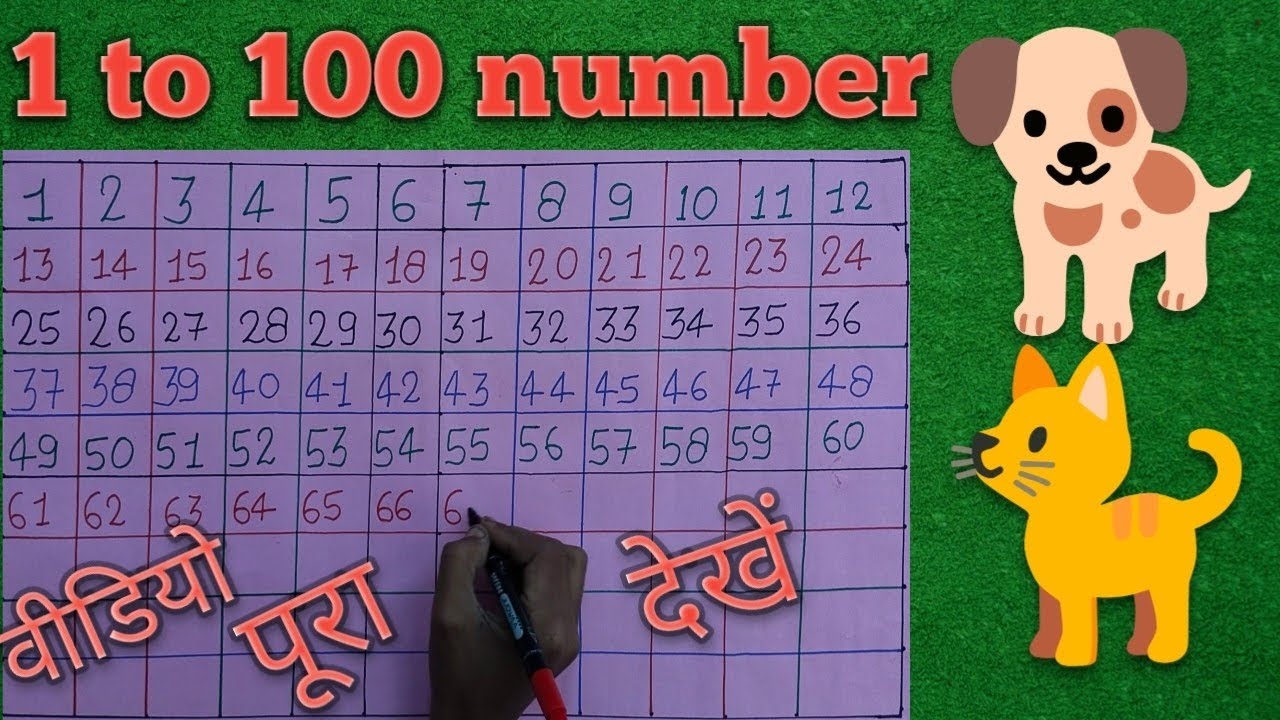 12345 | one two three numbers | 1 to 100  | 1 to 100 counting number| 